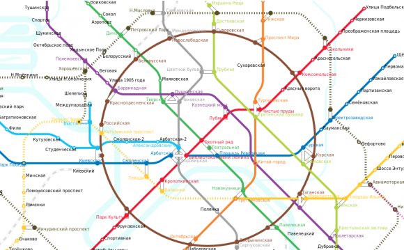 Moscow Metro