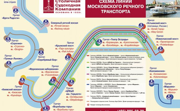 Схема линий московского