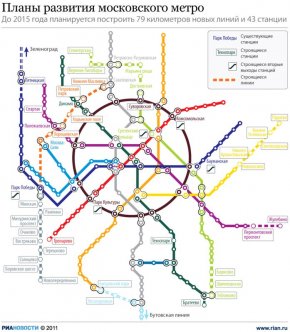 Планы развития московского метро