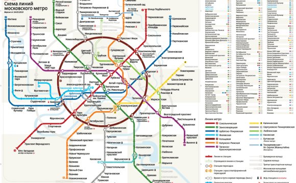 Moska Subway