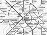 Mosque Metro Map Over Time